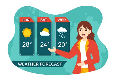 Vavosi Weather Forecast